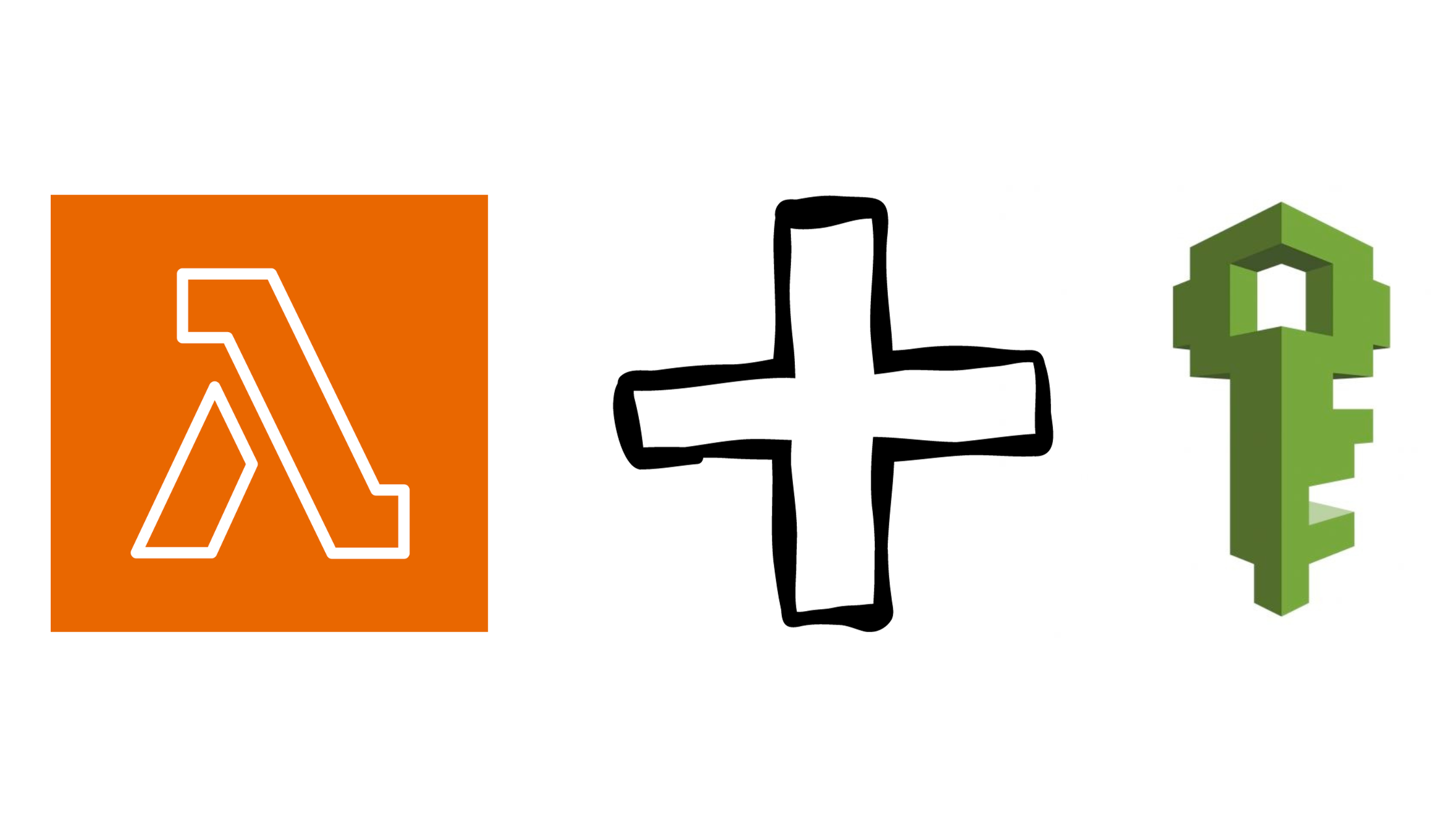 The Lambda and IAM logos
